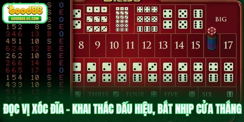 Đọc Vị Xóc Đĩa - Khai Thác Dấu Hiệu, Bắt Nhịp Cửa Thắng 1 Đọc Vị Xóc Đĩa - Khai Thác Dấu Hiệu, Bắt Nhịp Cửa Thắng