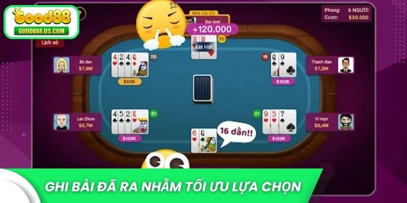 Ghi nhận bài đã ra nhằm tối ưu lựa chọn rút hay dừng