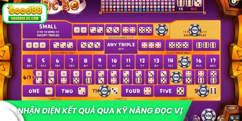Đọc Vị Xóc Đĩa - Khai Thác Dấu Hiệu, Bắt Nhịp Cửa Thắng 3 Nhận diện kết quả qua kỹ năng đọc vị xóc đĩa chuẩn